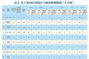 Cầu thủ Nhật Bản&Hàn Quốc Top 16 Phân phối&Đối đầu: Nhật Bản 3&Hàn Quốc 2&Lý Cương Nhân pk Kubo